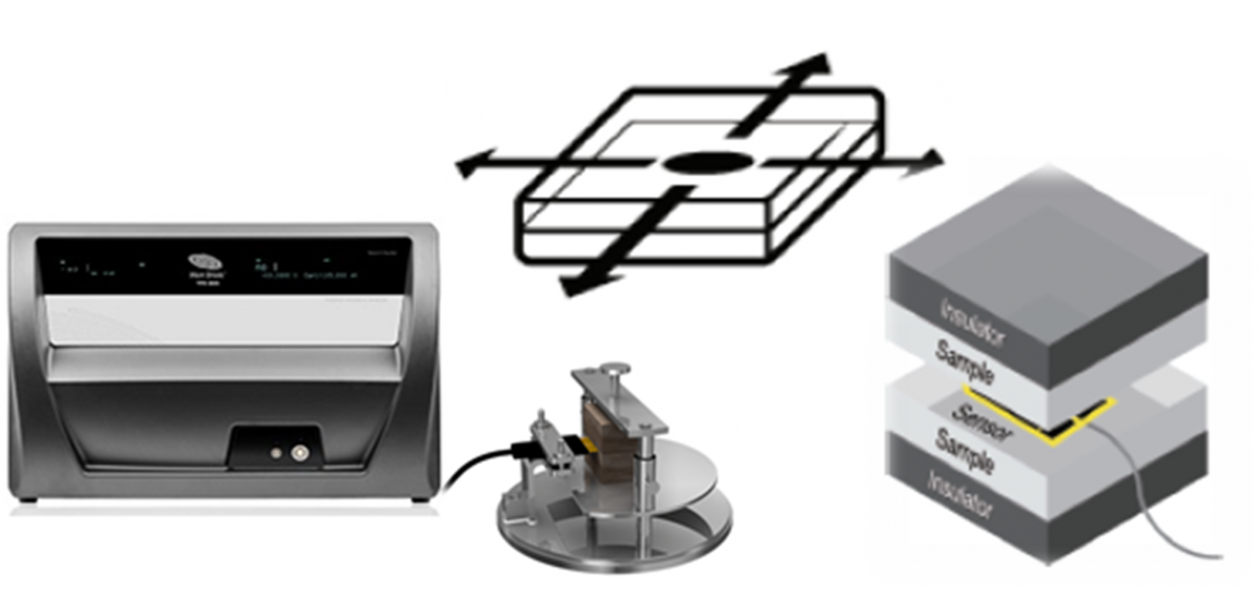 TPS3500 Schematic and Slab Method for ceramic Slab